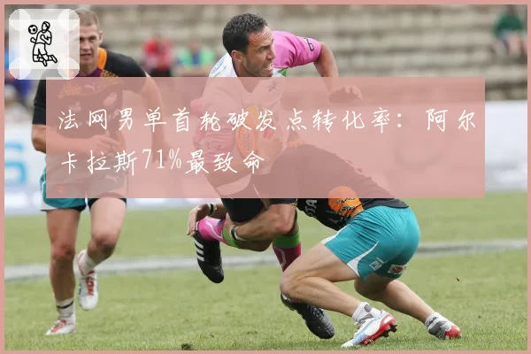 法网男单首轮破发点转化率：阿尔卡拉斯71%最致命