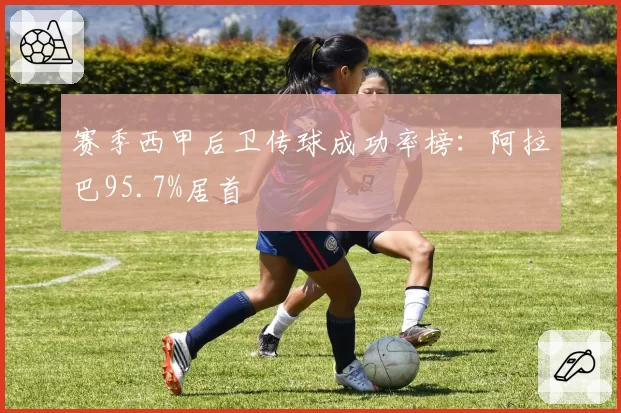 赛季西甲后卫传球成功率榜：阿拉巴95.7%居首